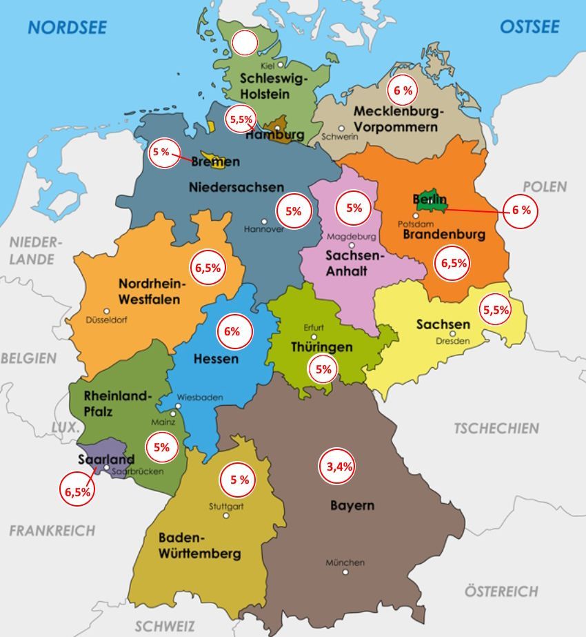 Grunderwerbsteuer in Deutschland Stand 2019/ 2020 Grunderwerbsteuer in Deutschland Stand 2019/2020