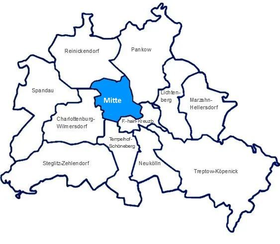Immobiliengutachter im Bezirk Mitte, Immobilienbewertung