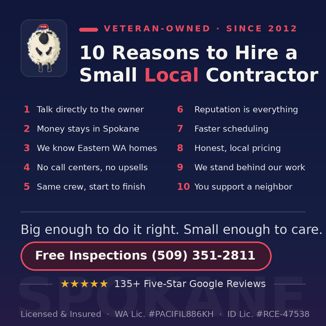 10 reasons to hire a small local contractor in Spokane – Pacific Insulation, veteran-owned