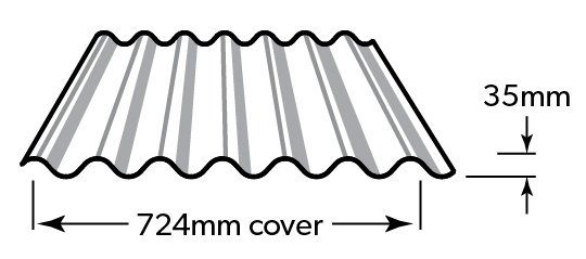 Custom Orb Accent® 35 Size Specifications – Rozelle, Nsw – Kfc Roofing Supplies