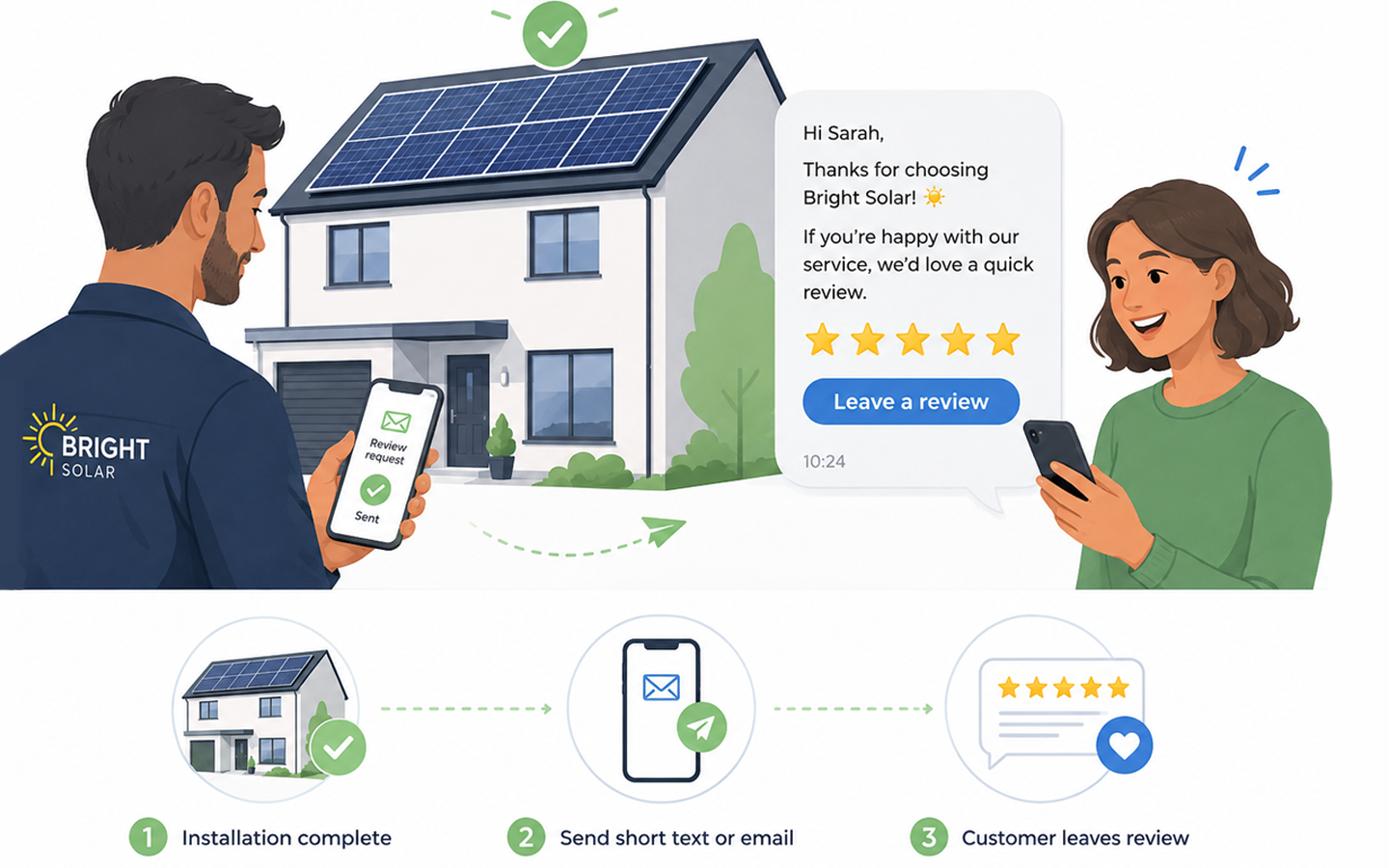 Solar-powered home with two people using a phone app to monitor rooftop panels and energy ratings.