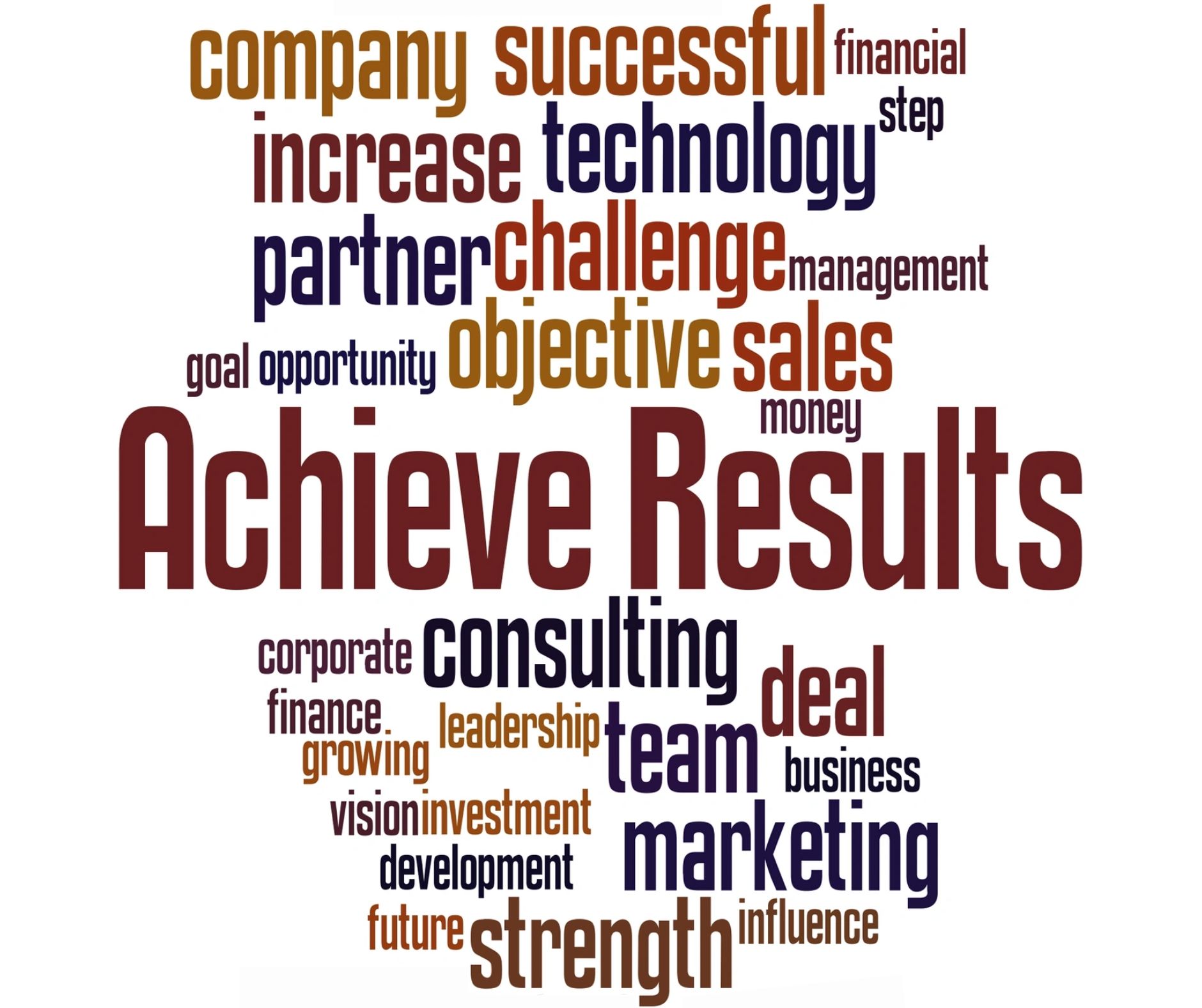 Business-themed word cloud with “Achieve Results” 