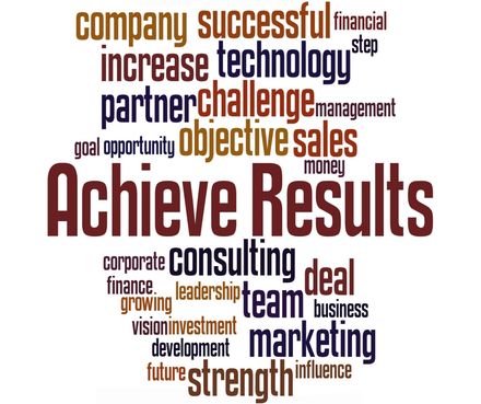 Business-themed word cloud with “Achieve Results” 