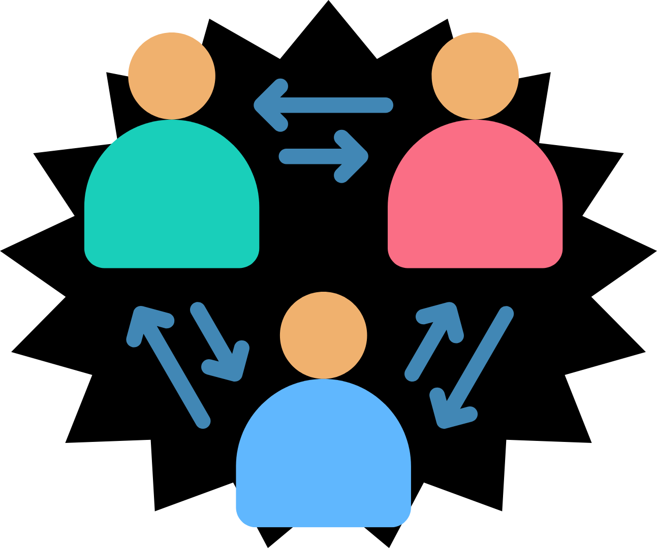 A group of people are sitting in a circle with arrows pointing in opposite directions.
