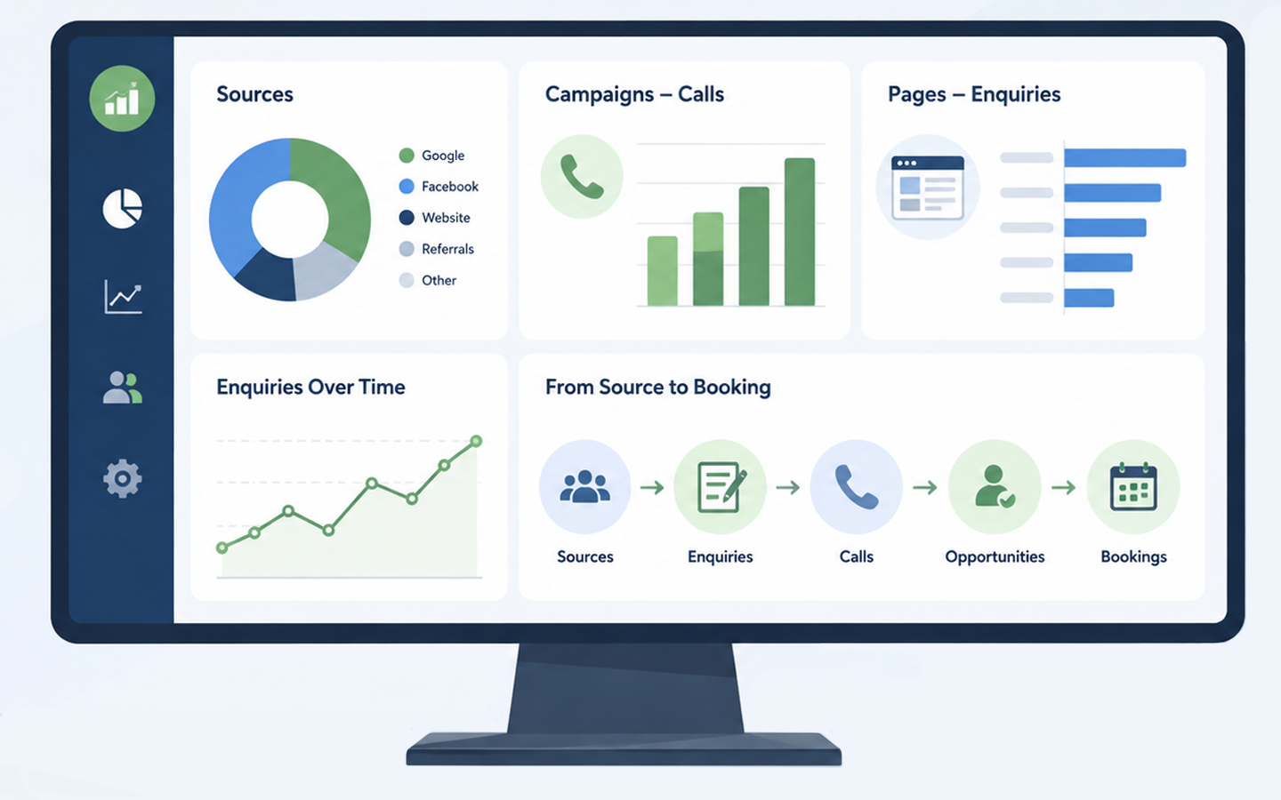 Analytics dashboard on a desktop monitor with charts, graphs, and app icons on a light background