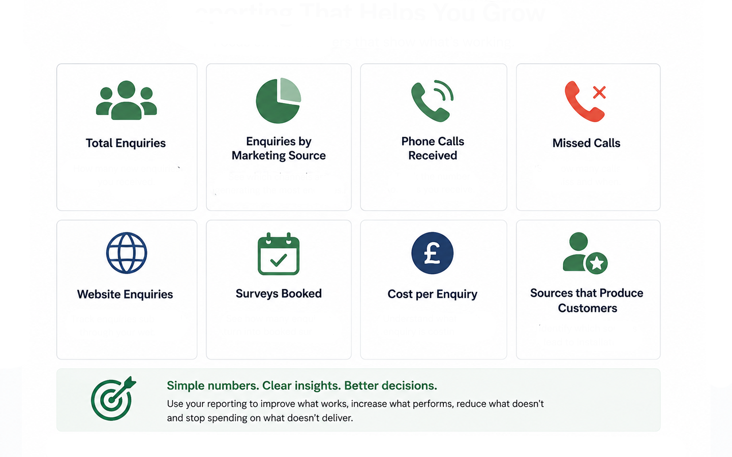 Contact options grid with icons for email, phone, website, survey, taxes, and social media.