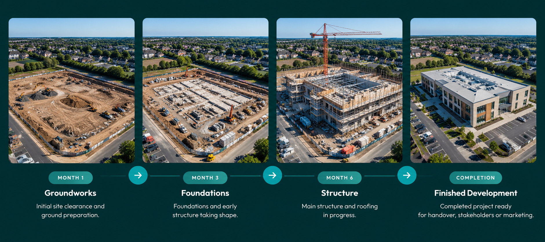 Drone Four-panel aerial photos of a large construction site with cranes and building foundations under development