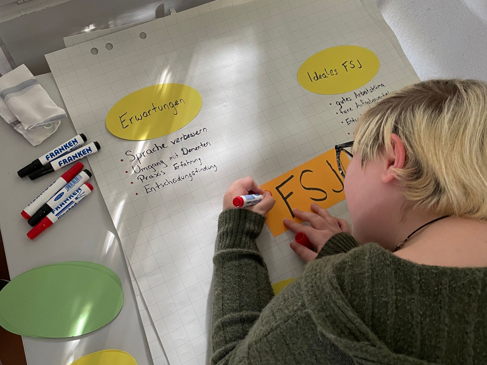 Beschreibung des Bildes