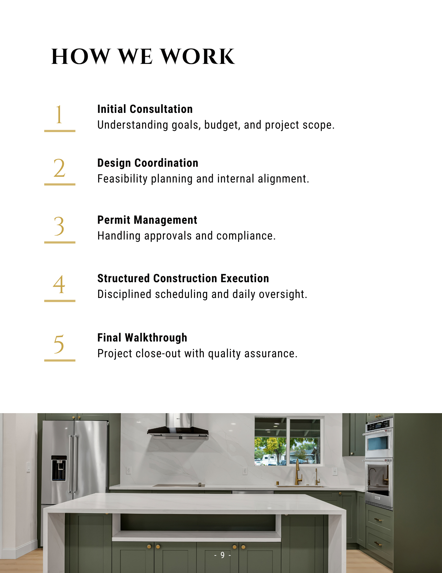 “How we work” infographic over a modern kitchen render, showing five steps from initial consultation to final walk-through.