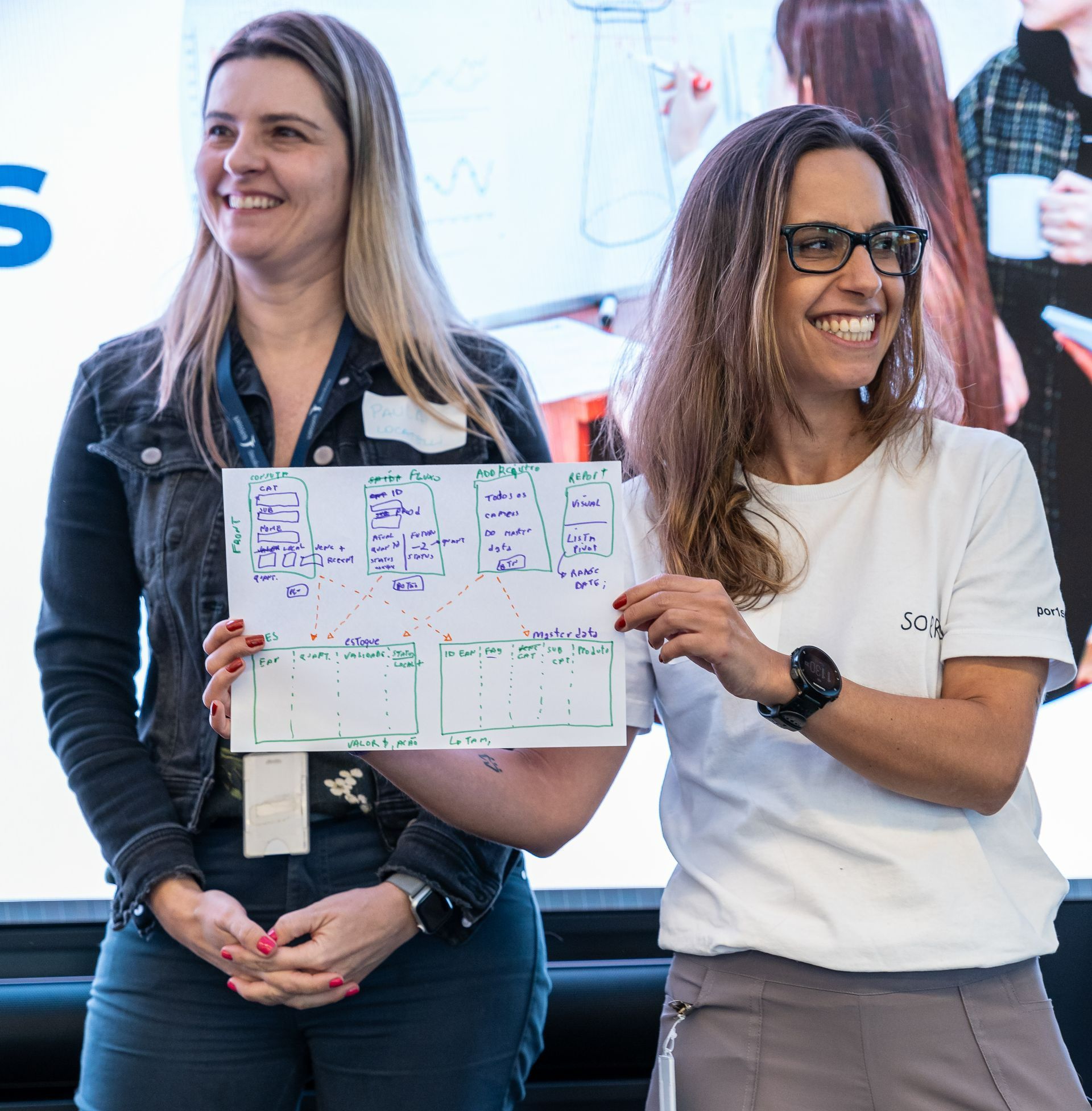 Duas pessoas sorridentes seguram uma folha de quadro branco com diagramas e gráficos desenhados à mão durante uma apresentação em um escritório.