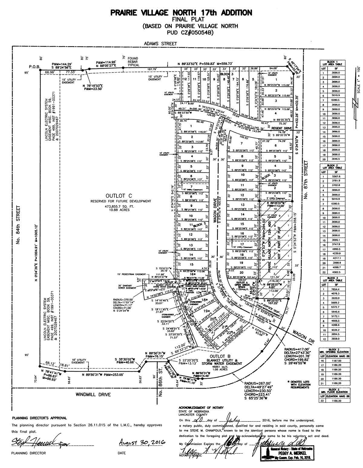 Town Home Construction Lincoln, NE Prairie Home Builders