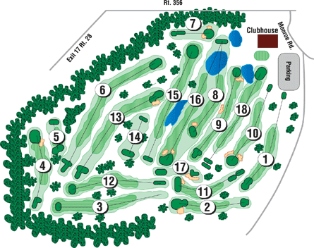 Annotated golf course hole map with numbered greens, fairways, water hazards, and clubhouse label