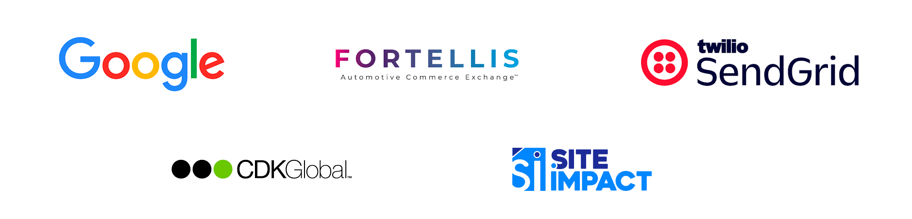 Technology logos -- Google, CDK, Fortellis, Twilio, SendGrid