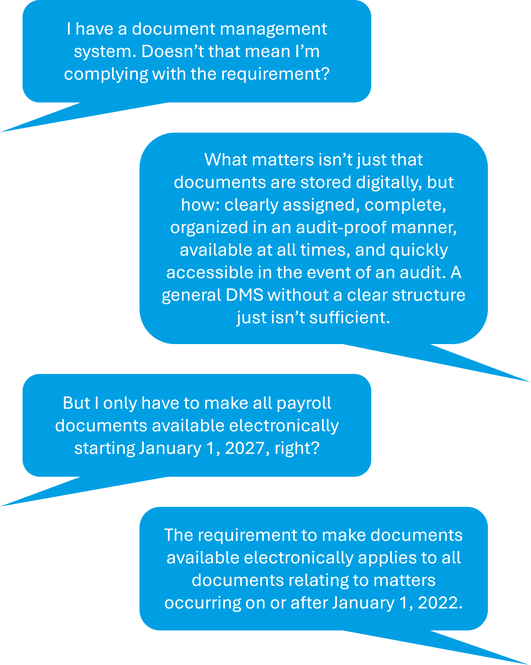 BVV explained