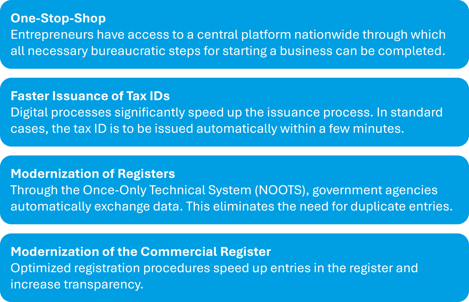 Key components of