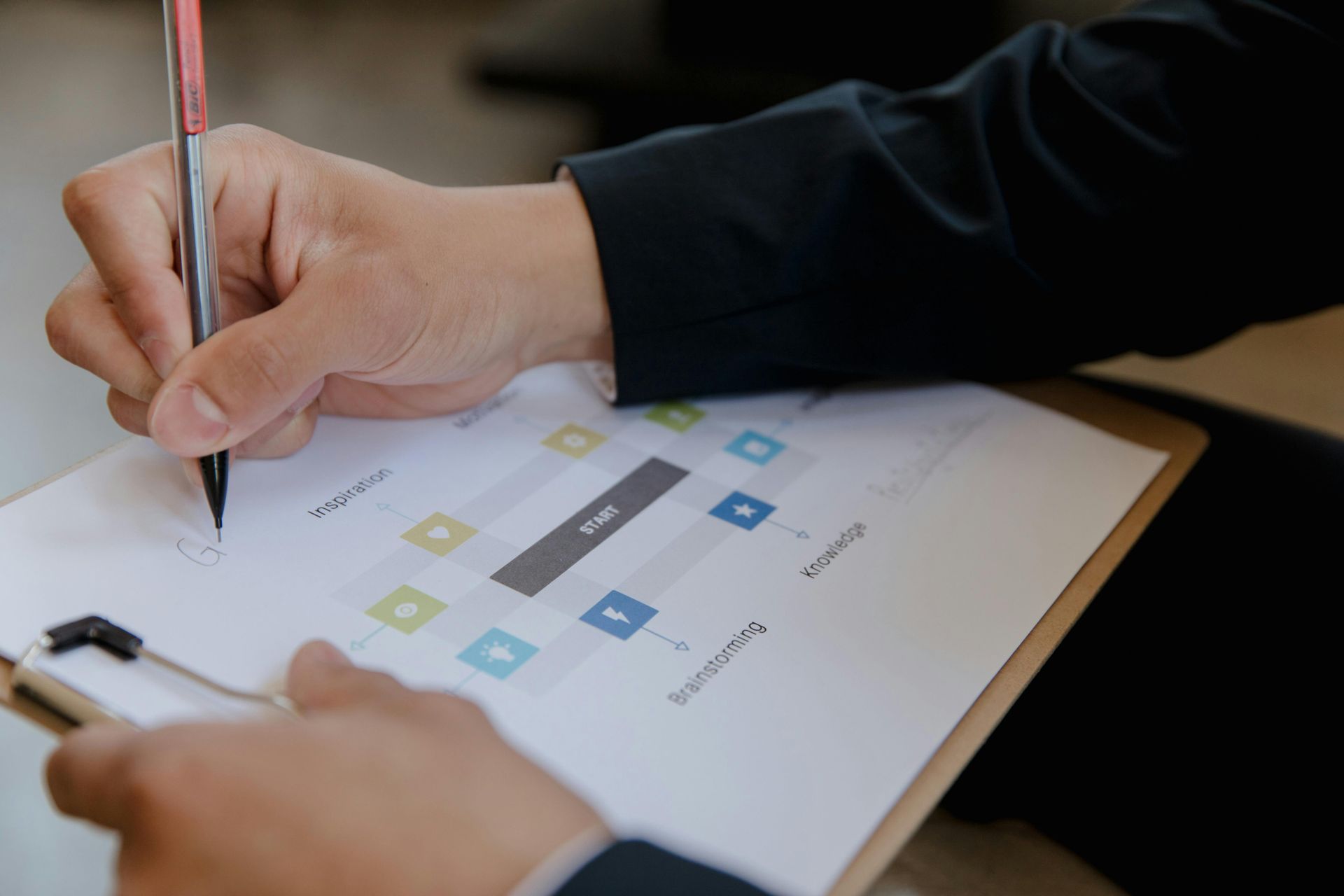 Person writing on a clipboard with a diagram showing boxes and arrows.