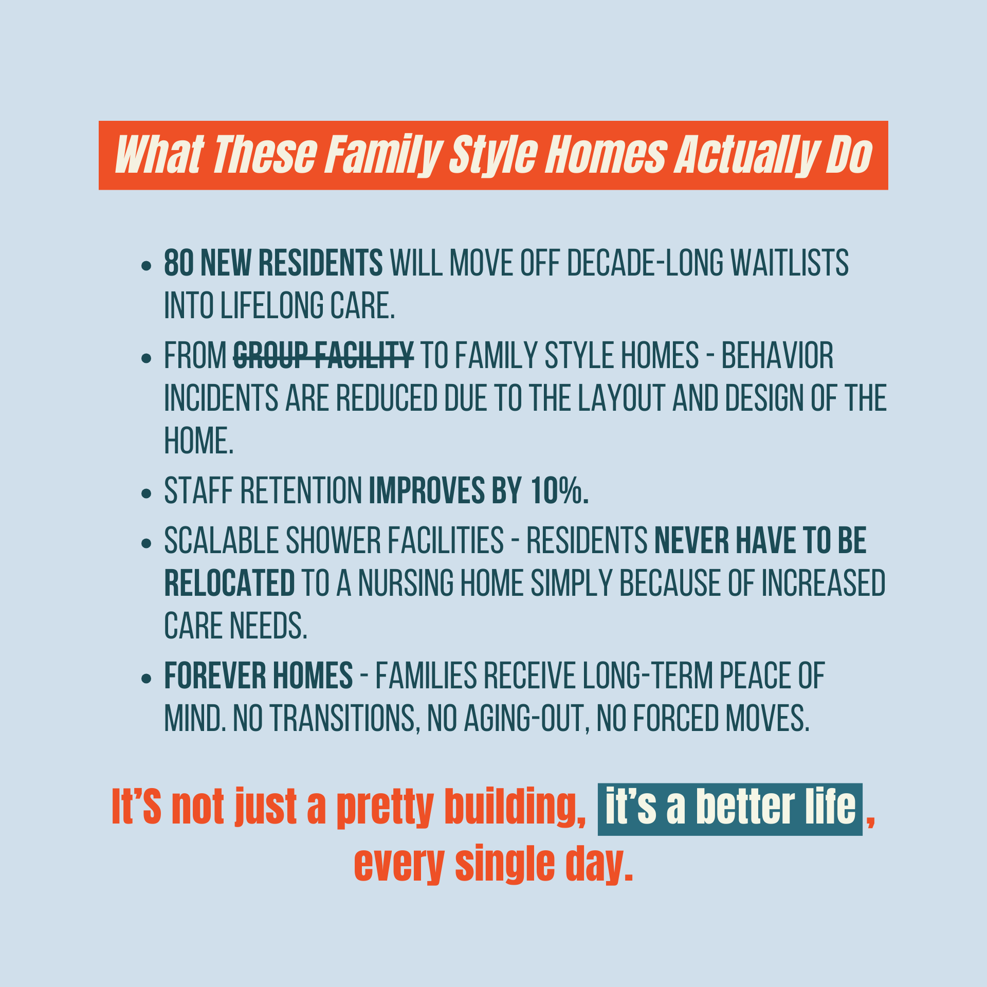 Blue infographic about family-style homes, with orange header and bullet points on benefits and moving less.