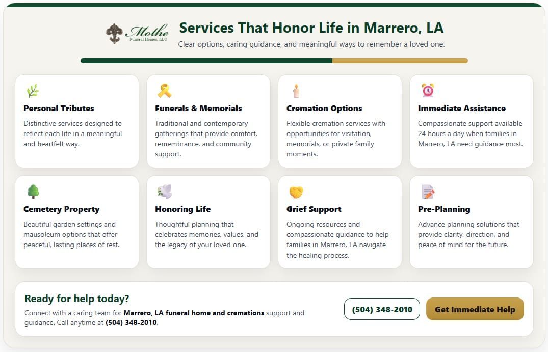 Infographic outlining services with support and planning in the Marrero, LA funeral home and cremations