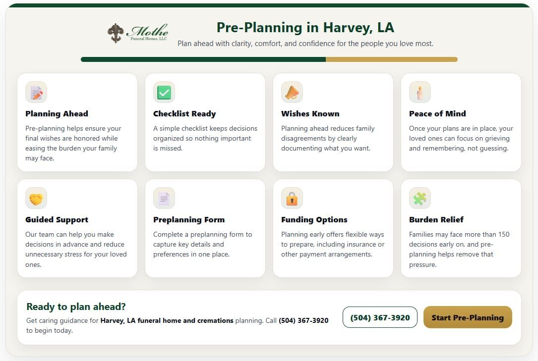 Infographic outlining services with support and planning in the Marrero, LA funeral home and cremations