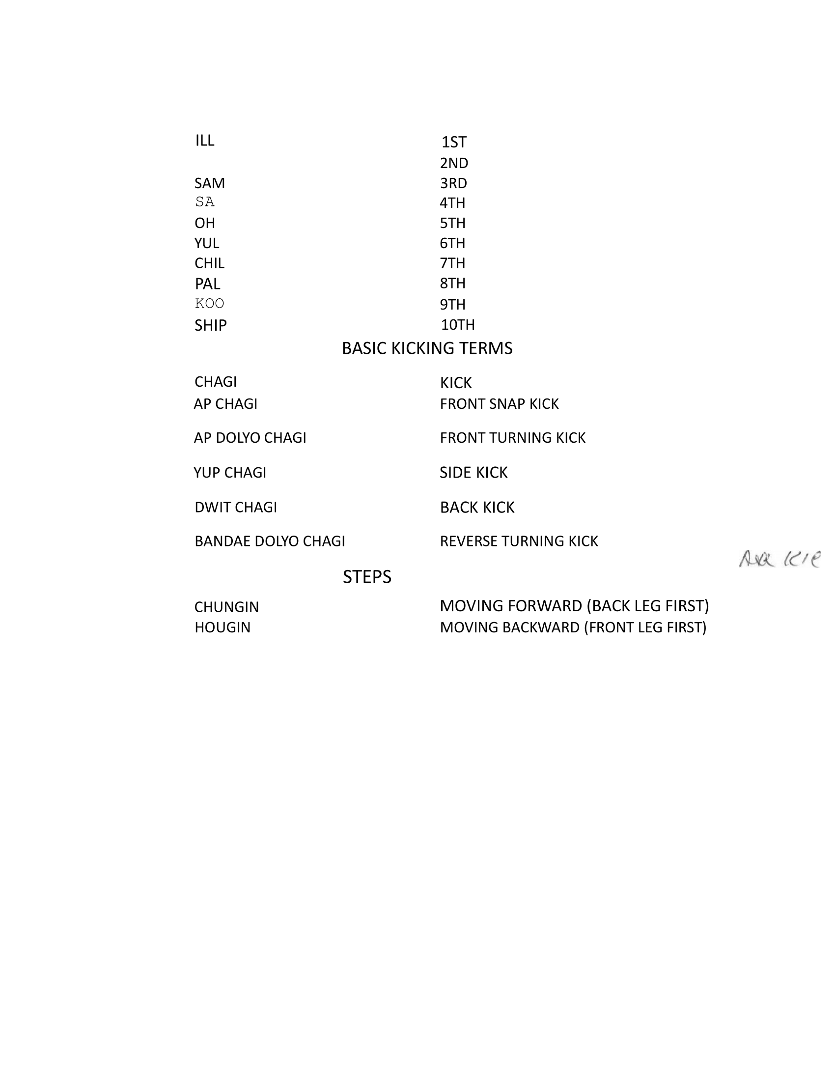 A sheet of paper with a lot of text on it.