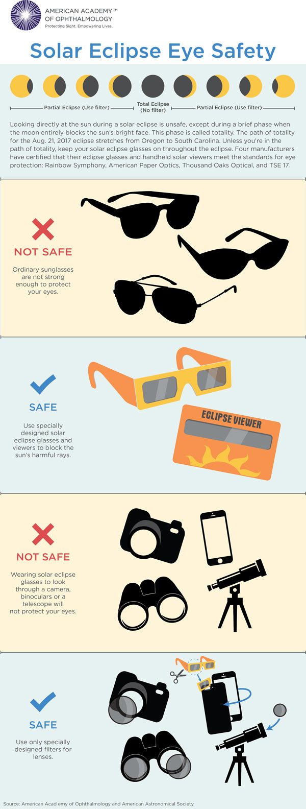 A poster about solar eclipse eye safety with sunglasses , binoculars , and a telescope.