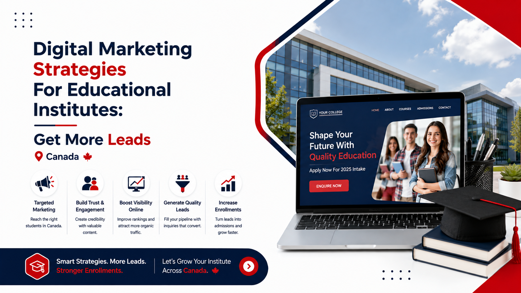 digital marketing strategies for educational institutes