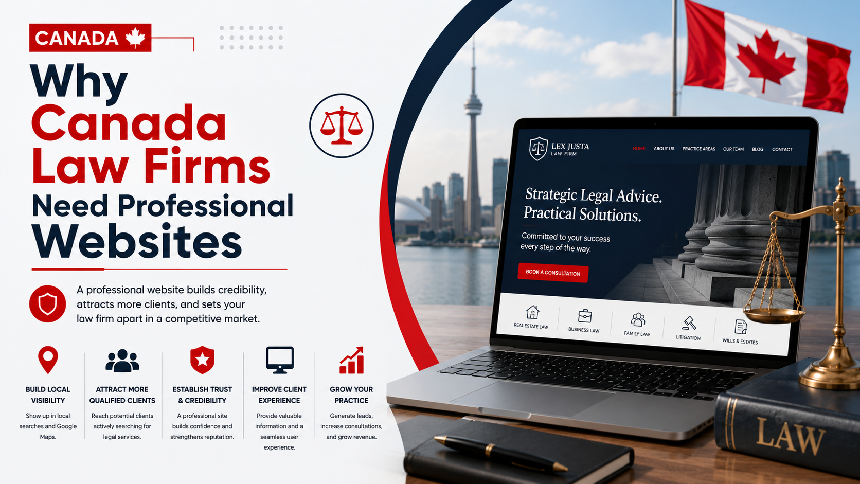 Website design for law firms in Canada | DMlink