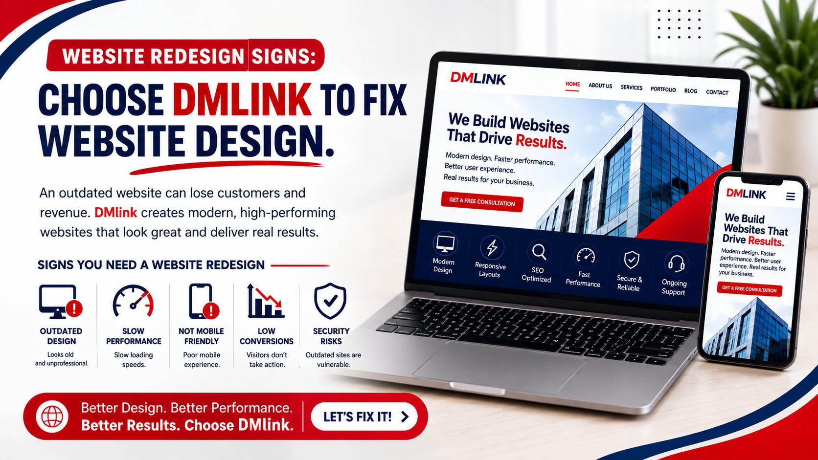 Website Redesign Services In Canada | DMlink