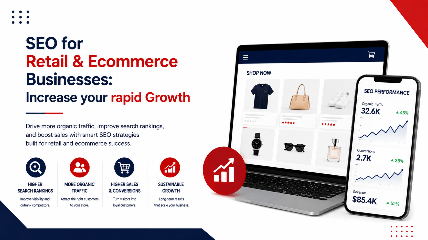SEO for retail and e-commerce businesses in Canada | DMlink 
