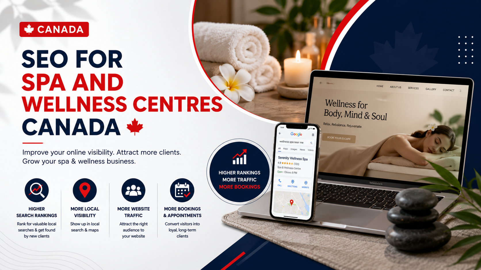 SEO for spa and wellness Business| DMlink