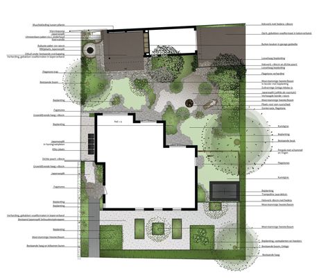 Een grindpad slingert door een tuin met weelderig groene struiken, jonge plantjes in de volle grond en omringende bomen.