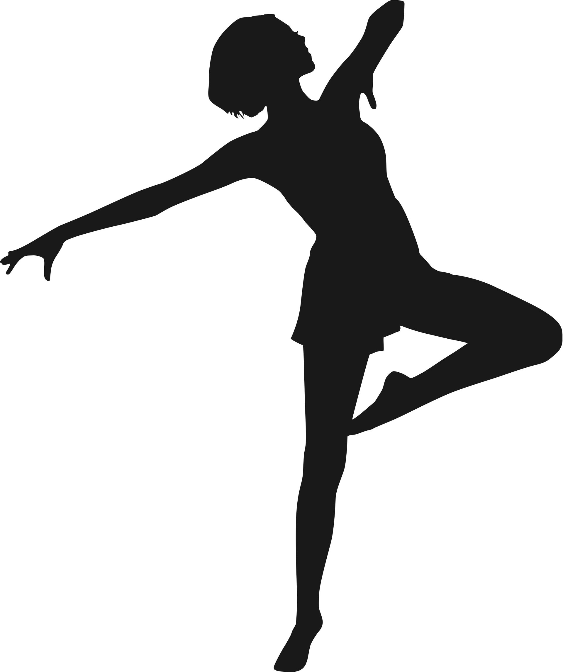 Personal Dance Training (age 8-12)