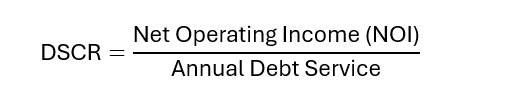 DSCR formula: Net Operating Income divided by Annual Debt Service.