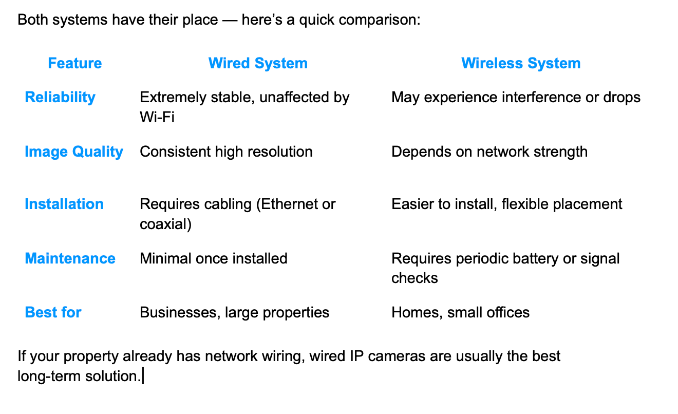 Two-column chart comparing office internet providers’ reliability, speed, installation, support, and cost