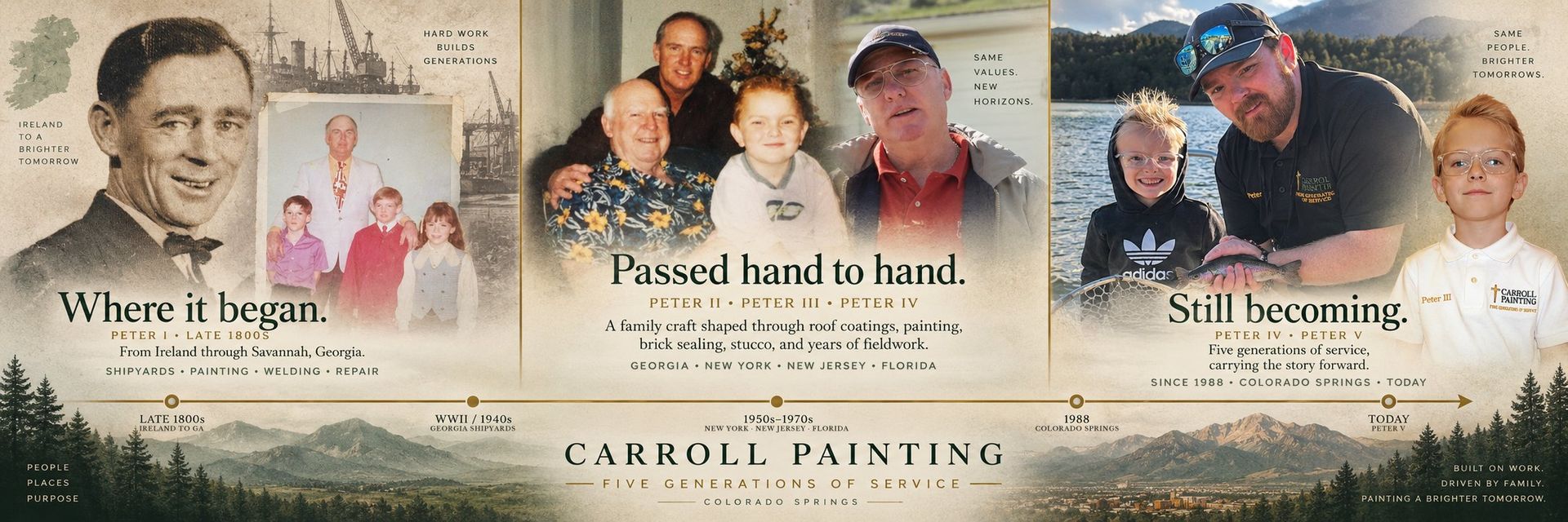Five generations of Carroll Painting, from Ireland and Georgia to Colorado Springs