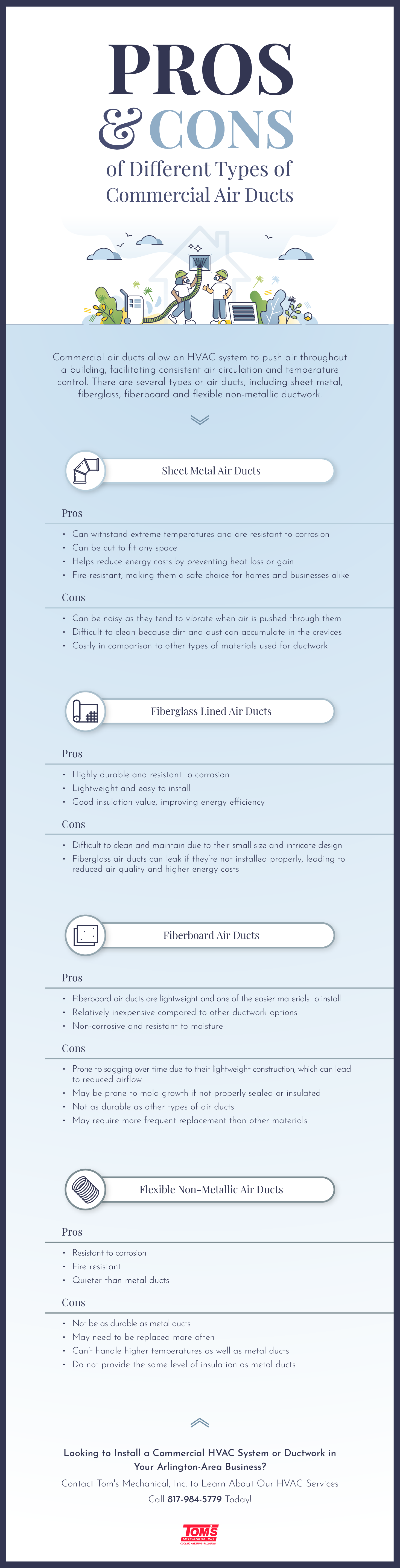 types of commercial air ducts