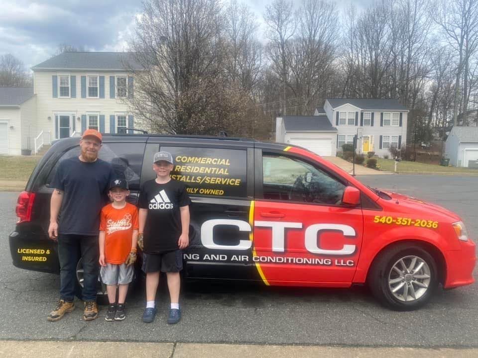 CTC Team