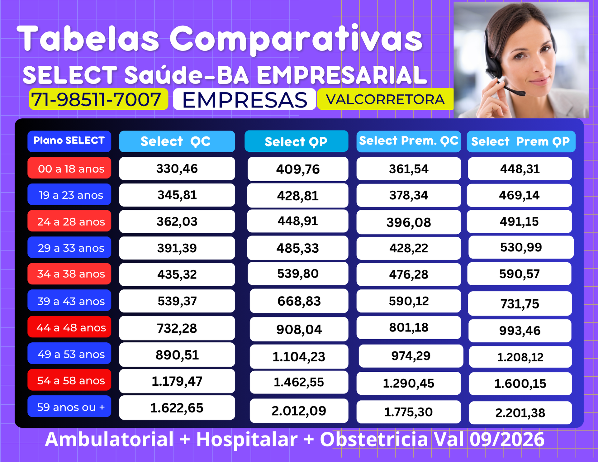 tabelas de preços select saude empresarial