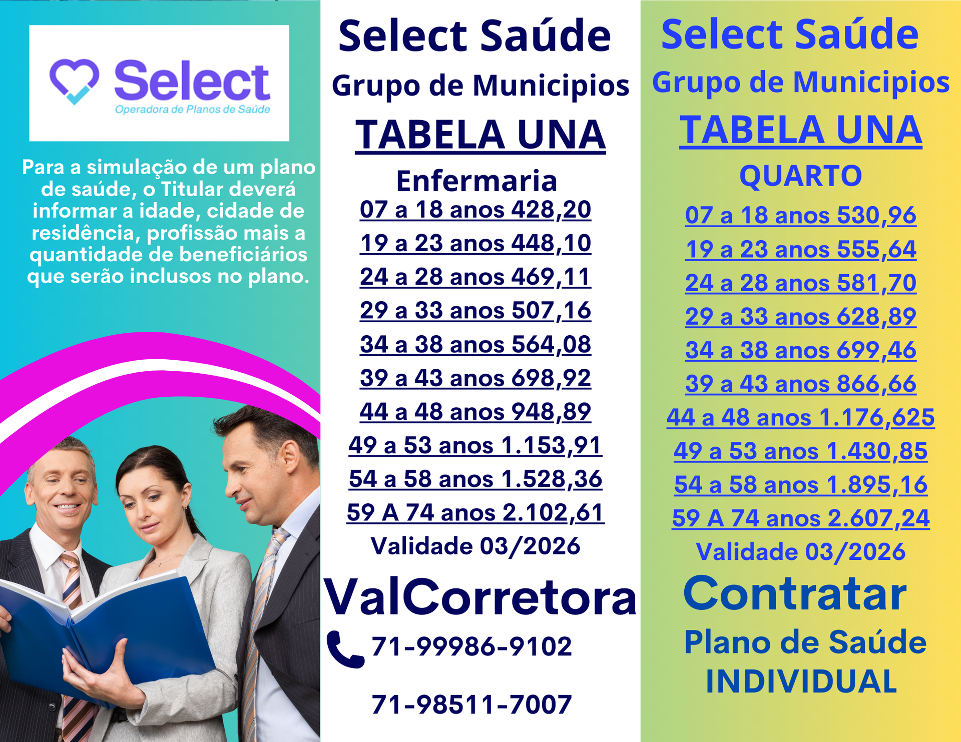 tabelas comparativas preços de planos de saude