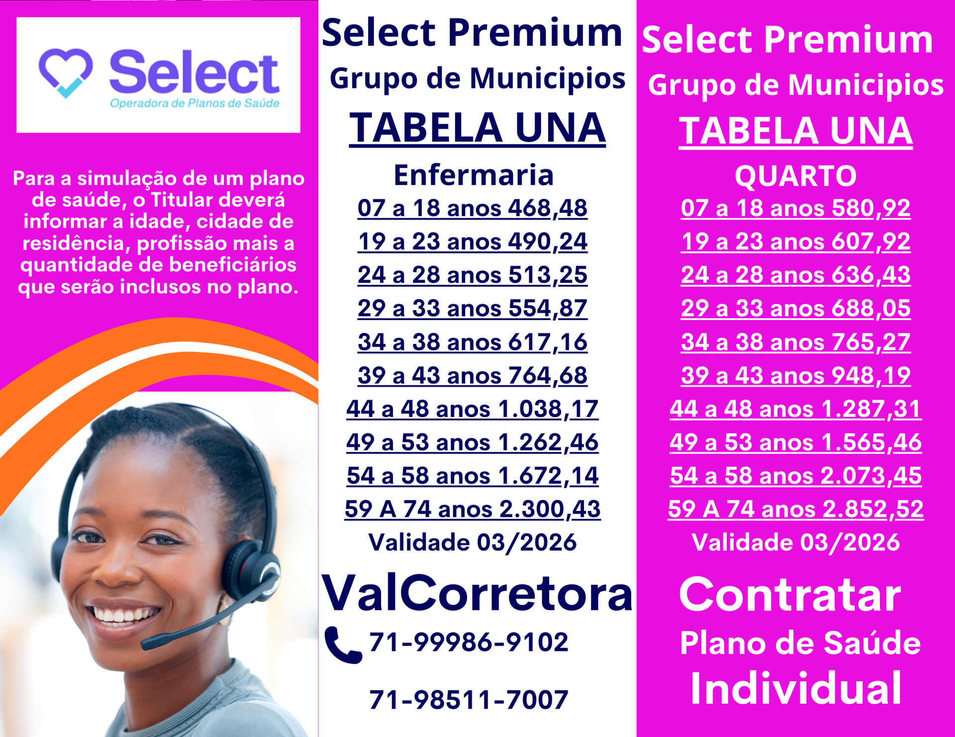 tabelas comparativas preços de planos de saude