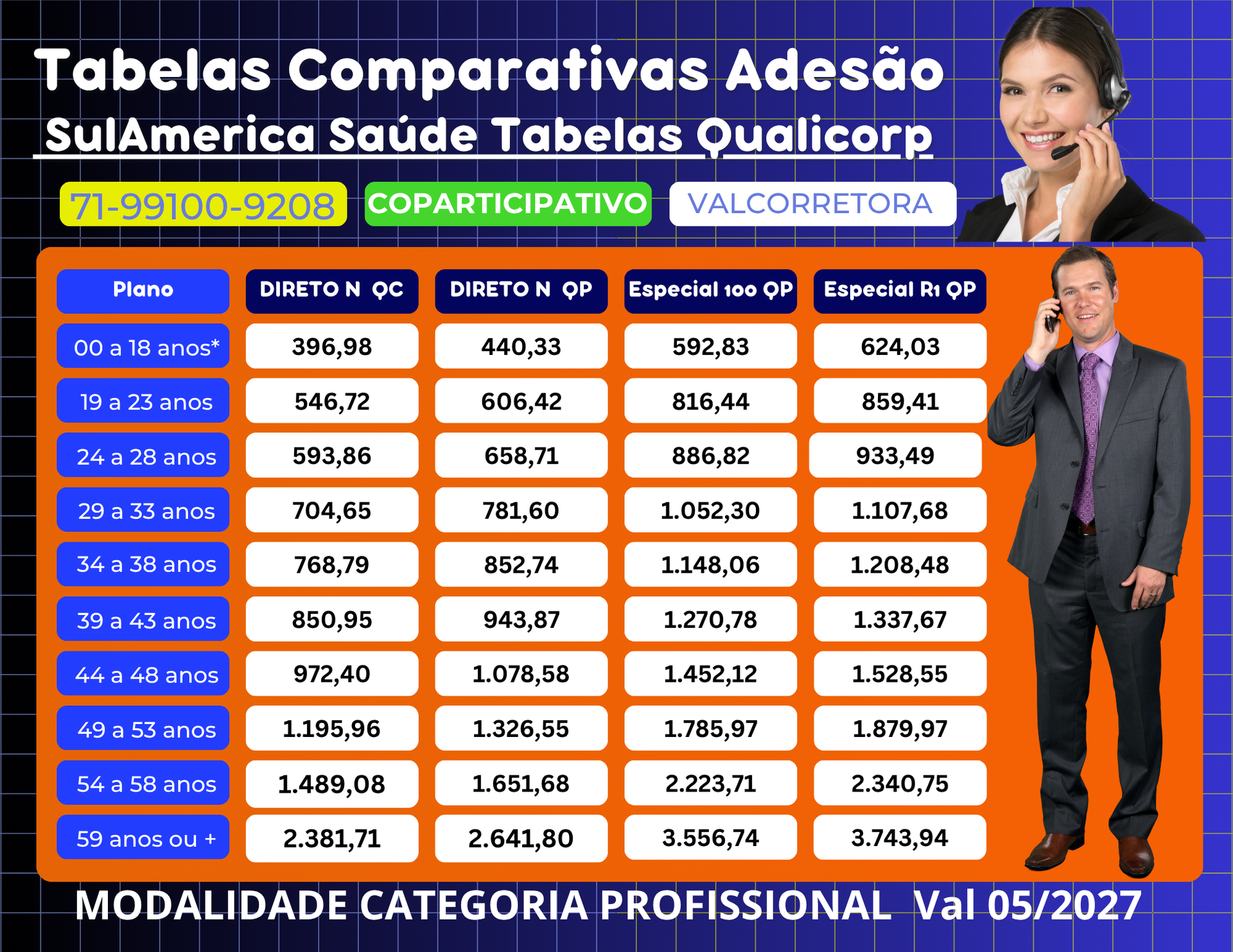 corretora plano de saude, contratar plano de saude, telefone corretora de seguros, telefone corretor plano de saude, tabelas de preços planos de saude, Tabelas Comparativas de Preços de Planos de Saúde, Tabelas de preços planos de saude em salvador