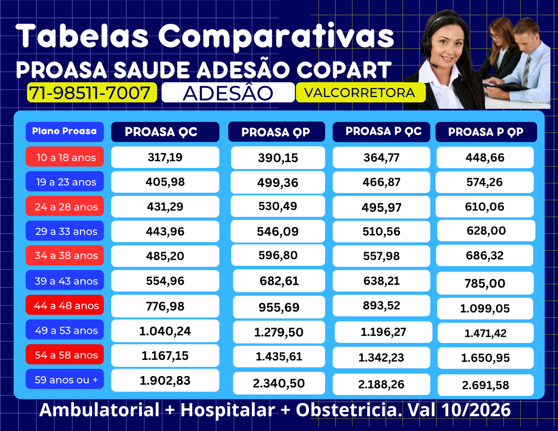 tabelas proasa