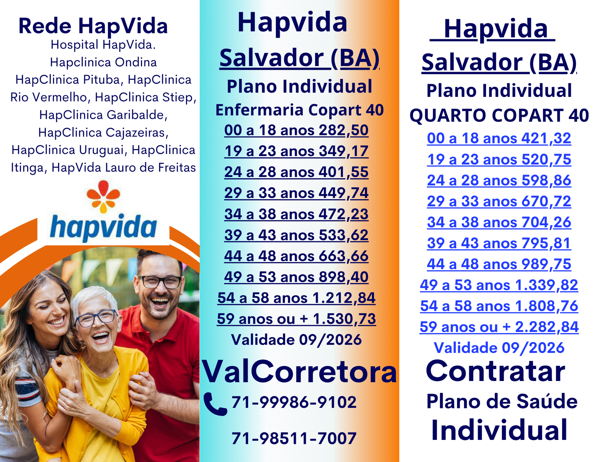 corretora plano de saude, contratar plano de saude, telefone corretora de seguros, telefone corretor plano de saude, tabelas de preços planos de saude, Tabelas Comparativas de Preços de Planos de Saúde, Tabelas de preços planos de saude em salvador