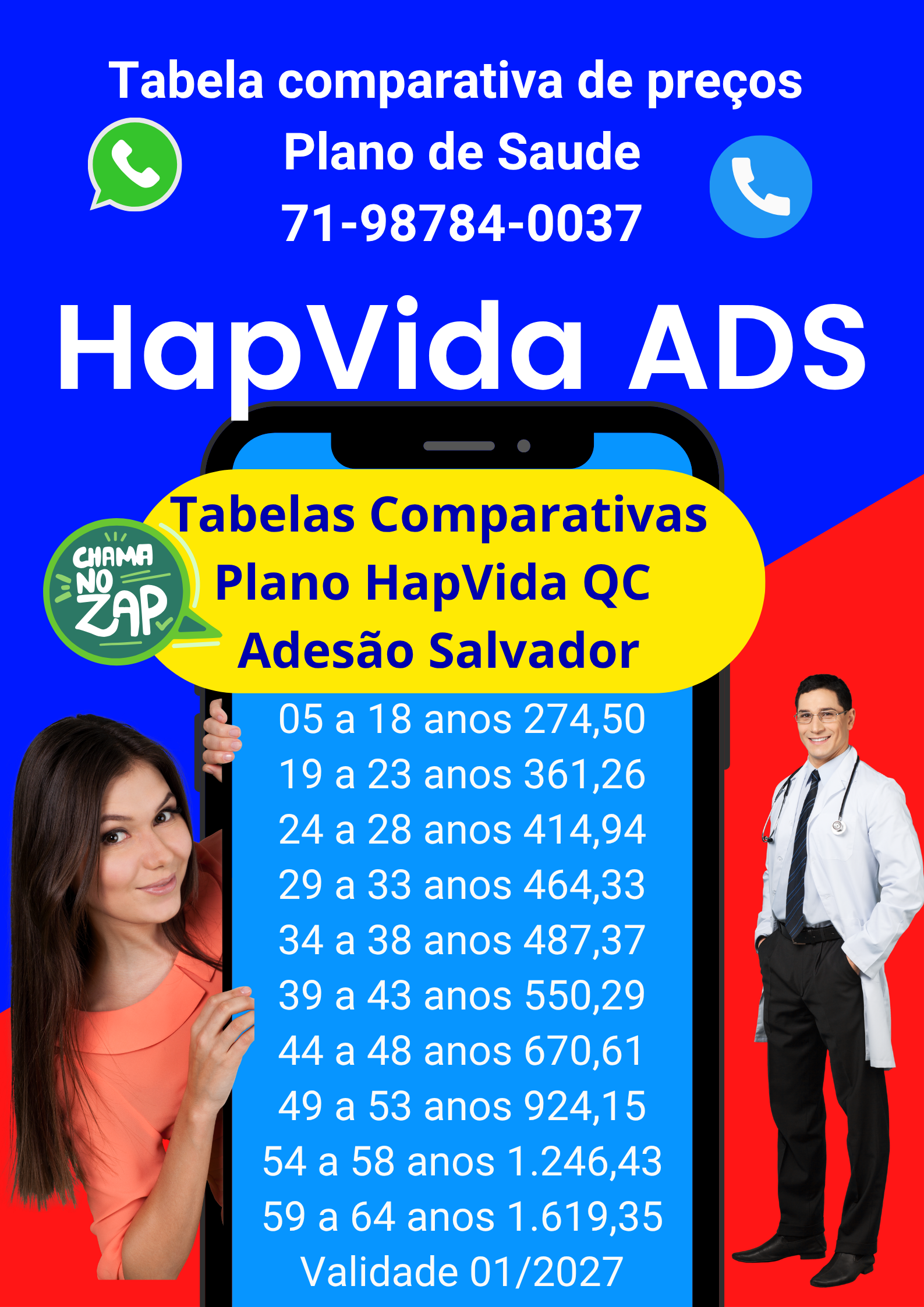 tabelas comparativas preços de planos de saude