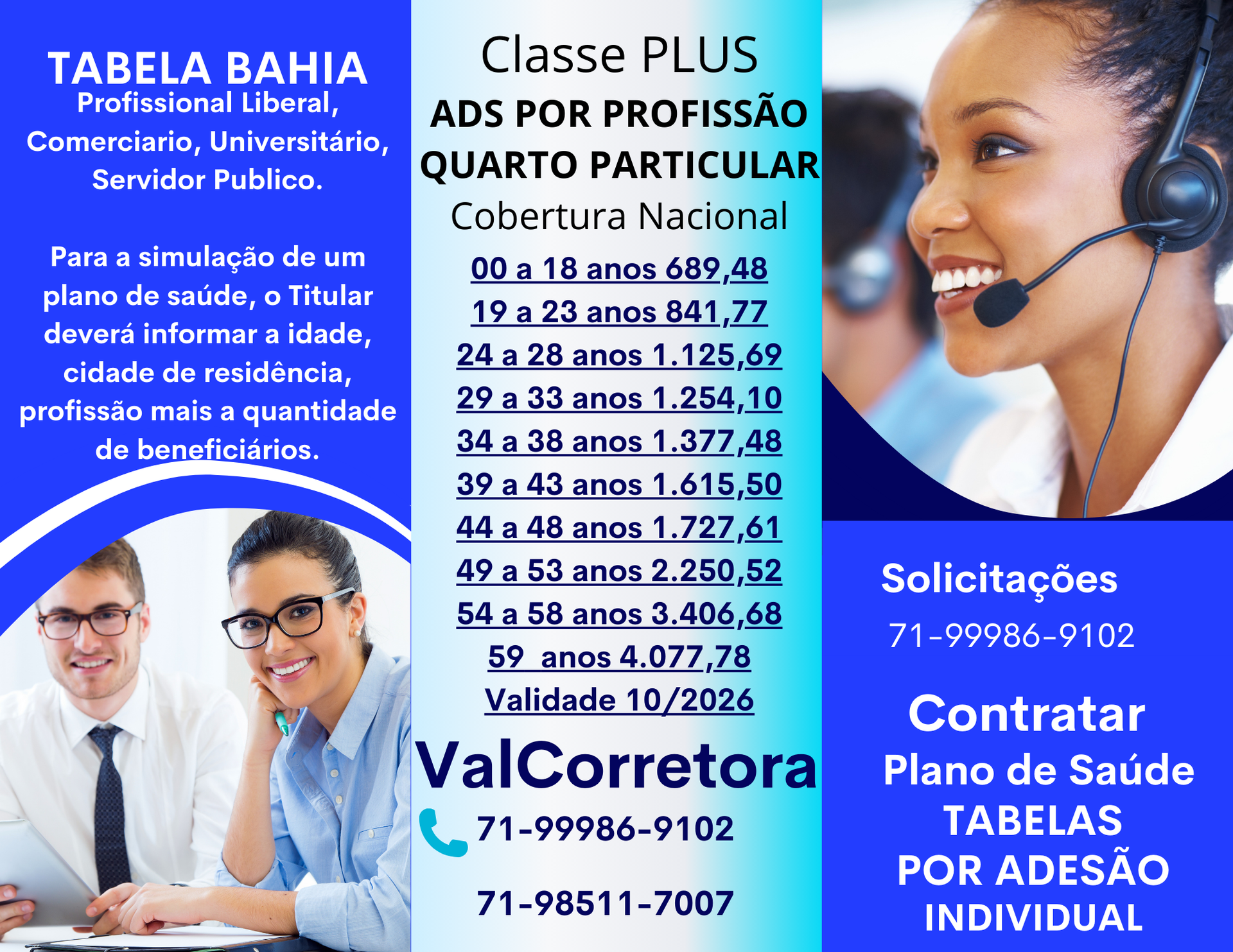 tabelas comparativas preços de planos de saude