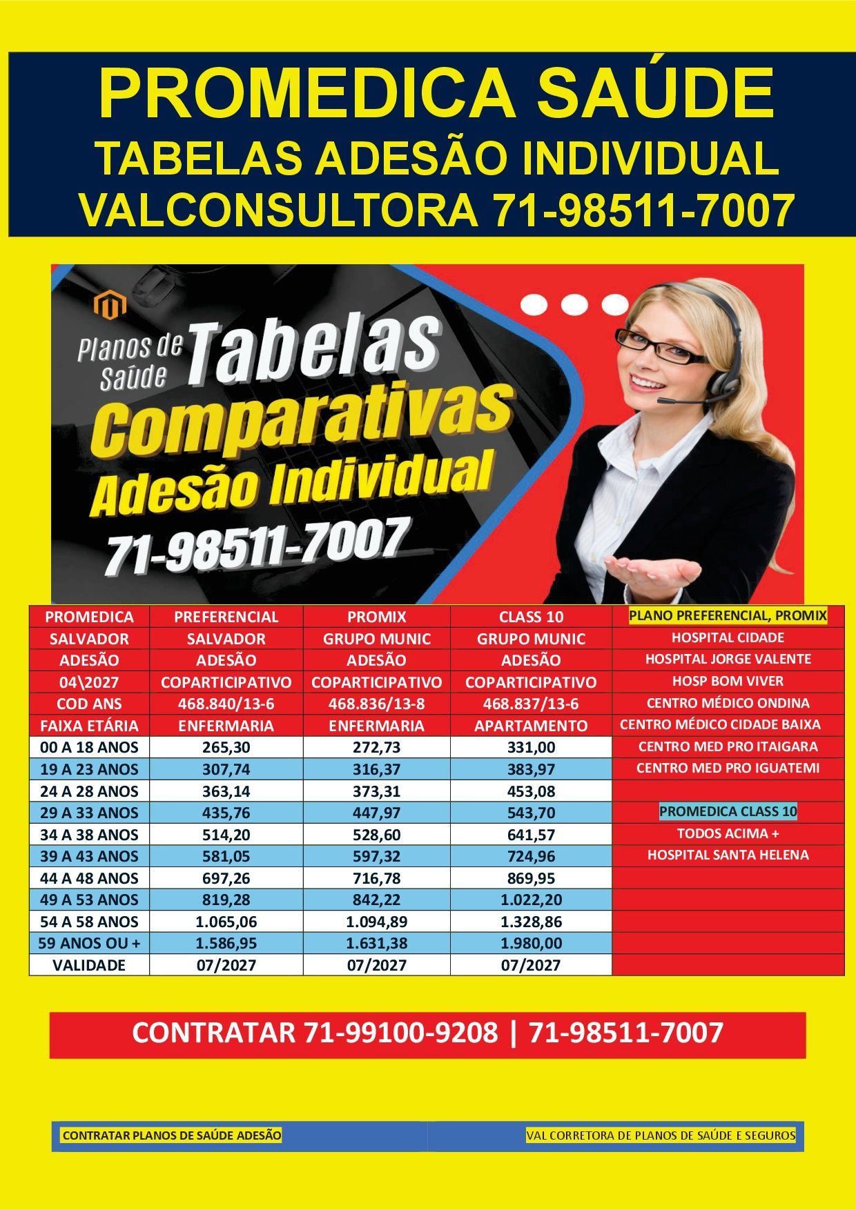 tabelas comparativas preços de planos de saude promedica