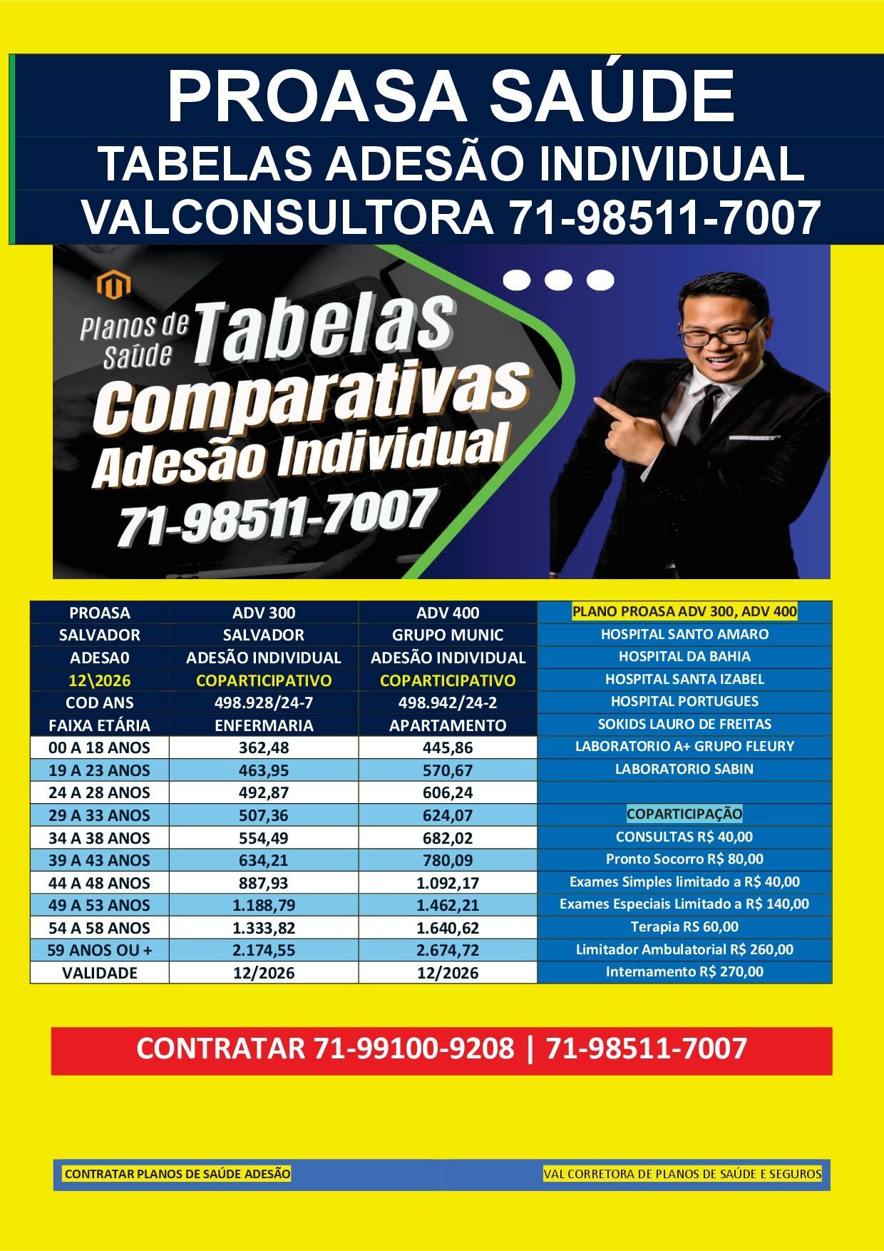 tabela prosas saude, proasa salvador tabelas de preços, prosa saude lauro de freitas-ba