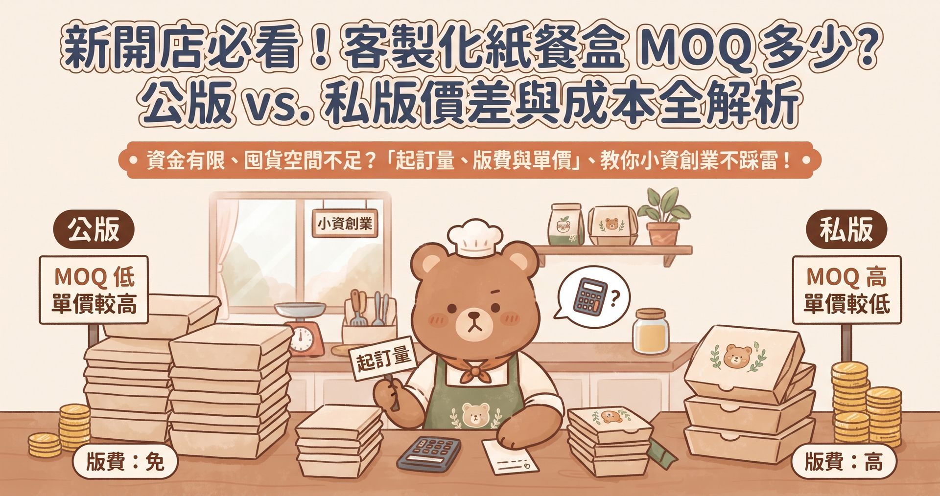 新開店必看！客製化紙餐盒 MOQ 多少？公版 vs 私版價差與成本全解析，教你小資創業不踩雷。