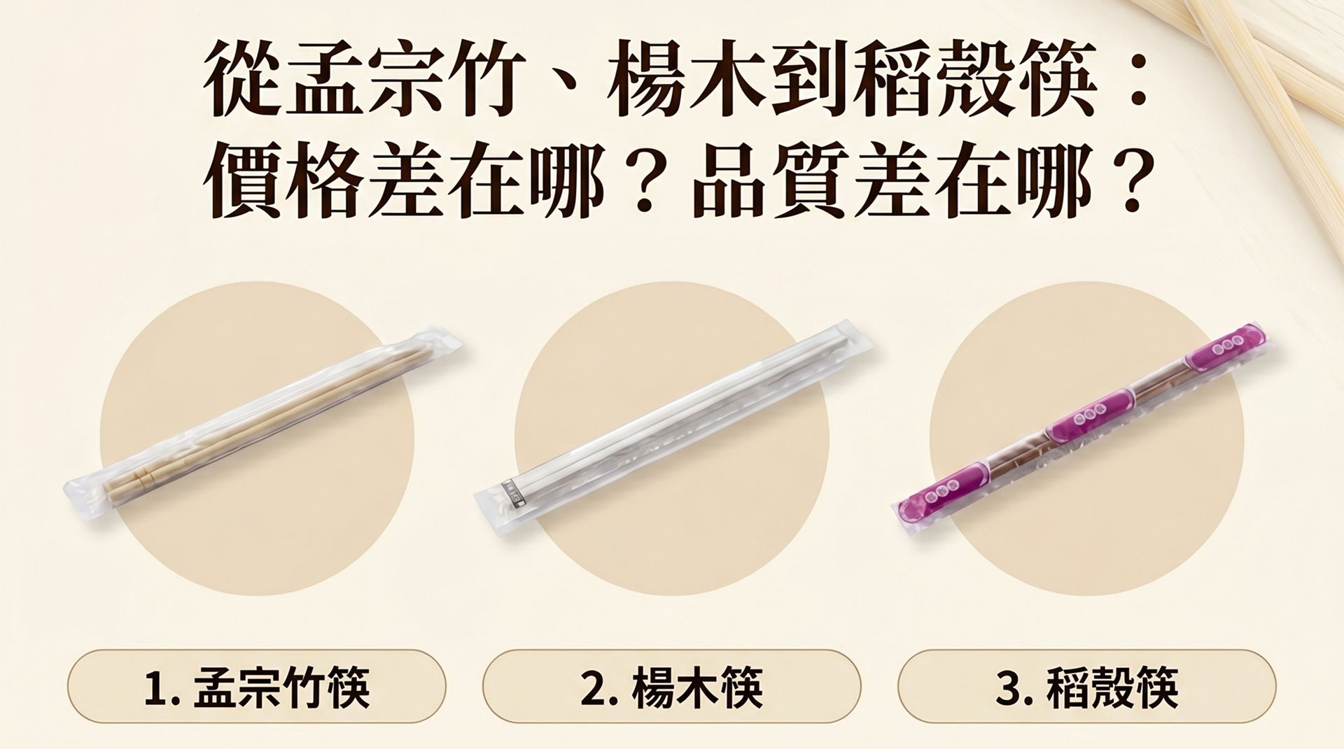 孟宗竹筷、楊木筷與稻殼筷材質比較，分析環保餐具的價格與品質差異。