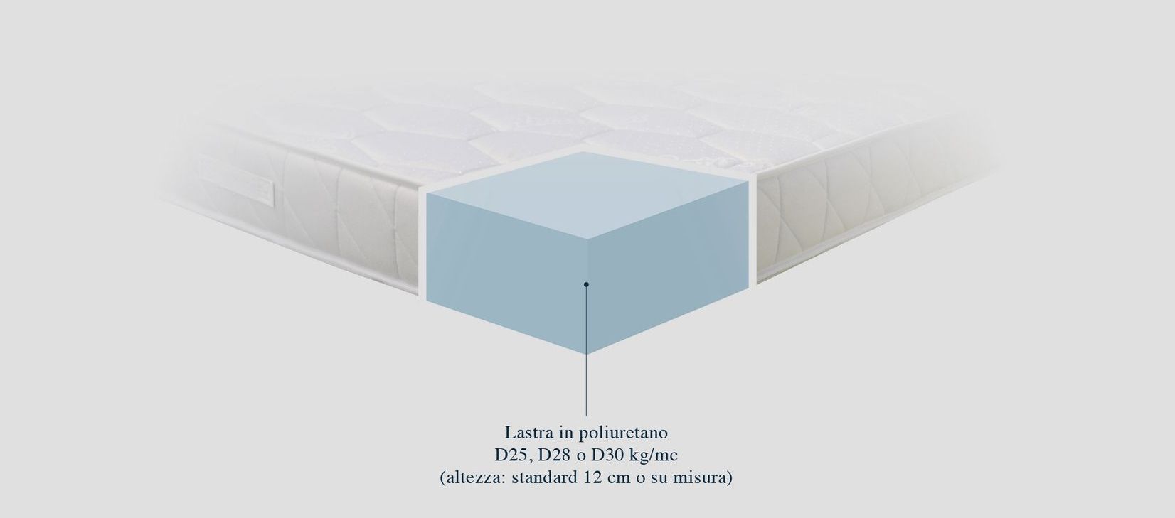 Un materasso con un cubo blu al centro.